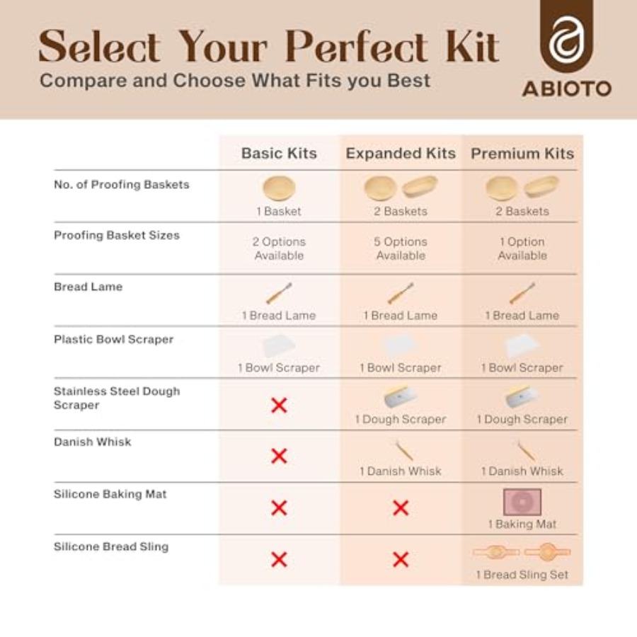 Banneton Bread Proofing Basket - Proofing Basket Banneton review and price